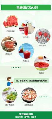 怎样挑选吃瓜群众,揭秘挑选“吃瓜群众”的五大技巧